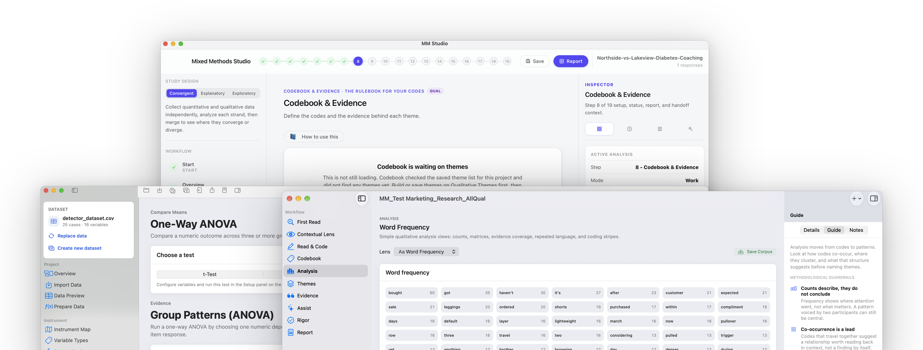 ReliCheck Quanta, Quala, and MM Studio open together on macOS: mixed methods setup, one-way ANOVA output, and qualitative word-frequency analysis