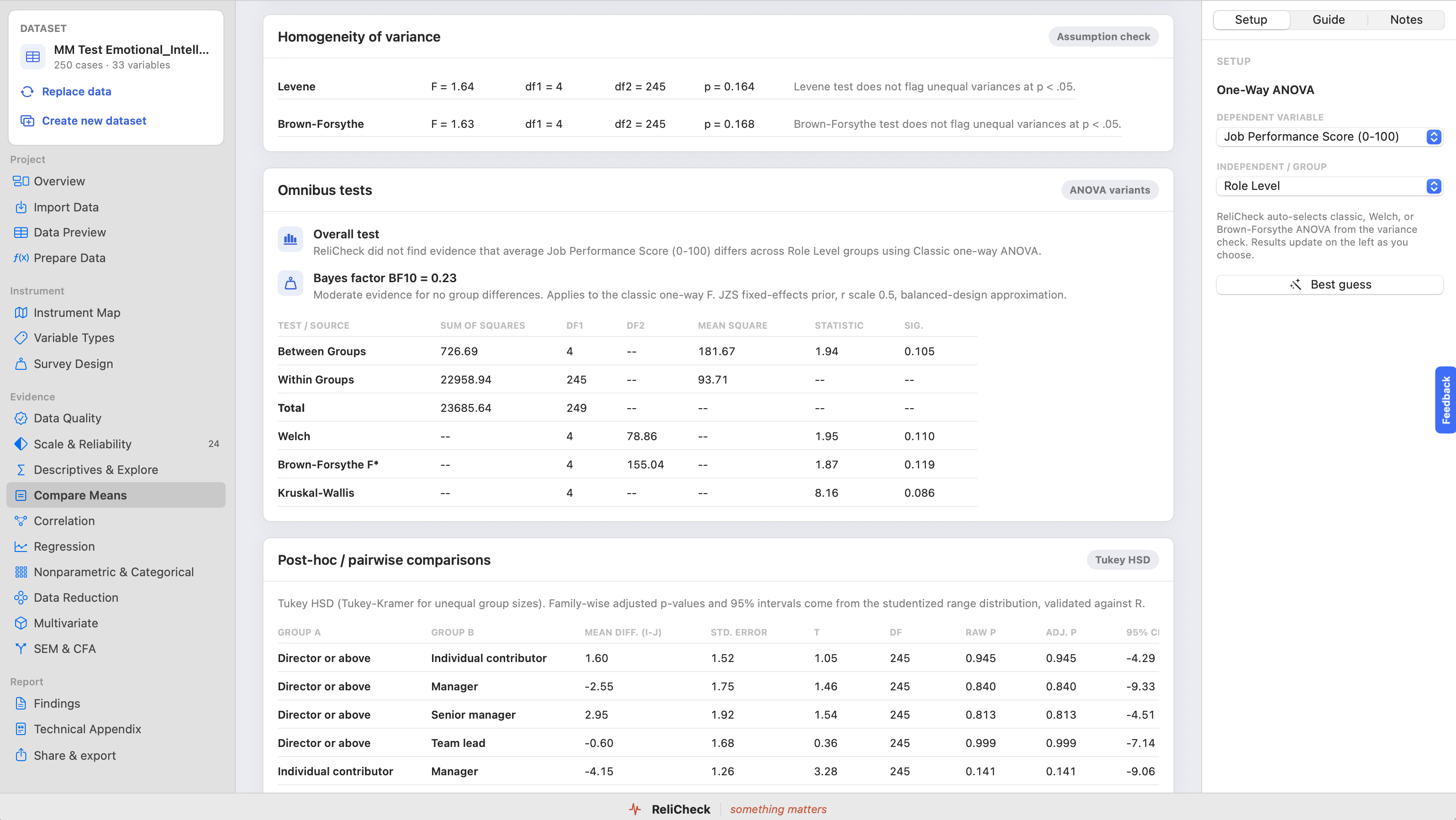 Quanta statistical software for Mac: one-way ANOVA with assumption checks, a Bayes factor, and Tukey post-hoc comparisons, shown with the full analysis sidebar and setup panel