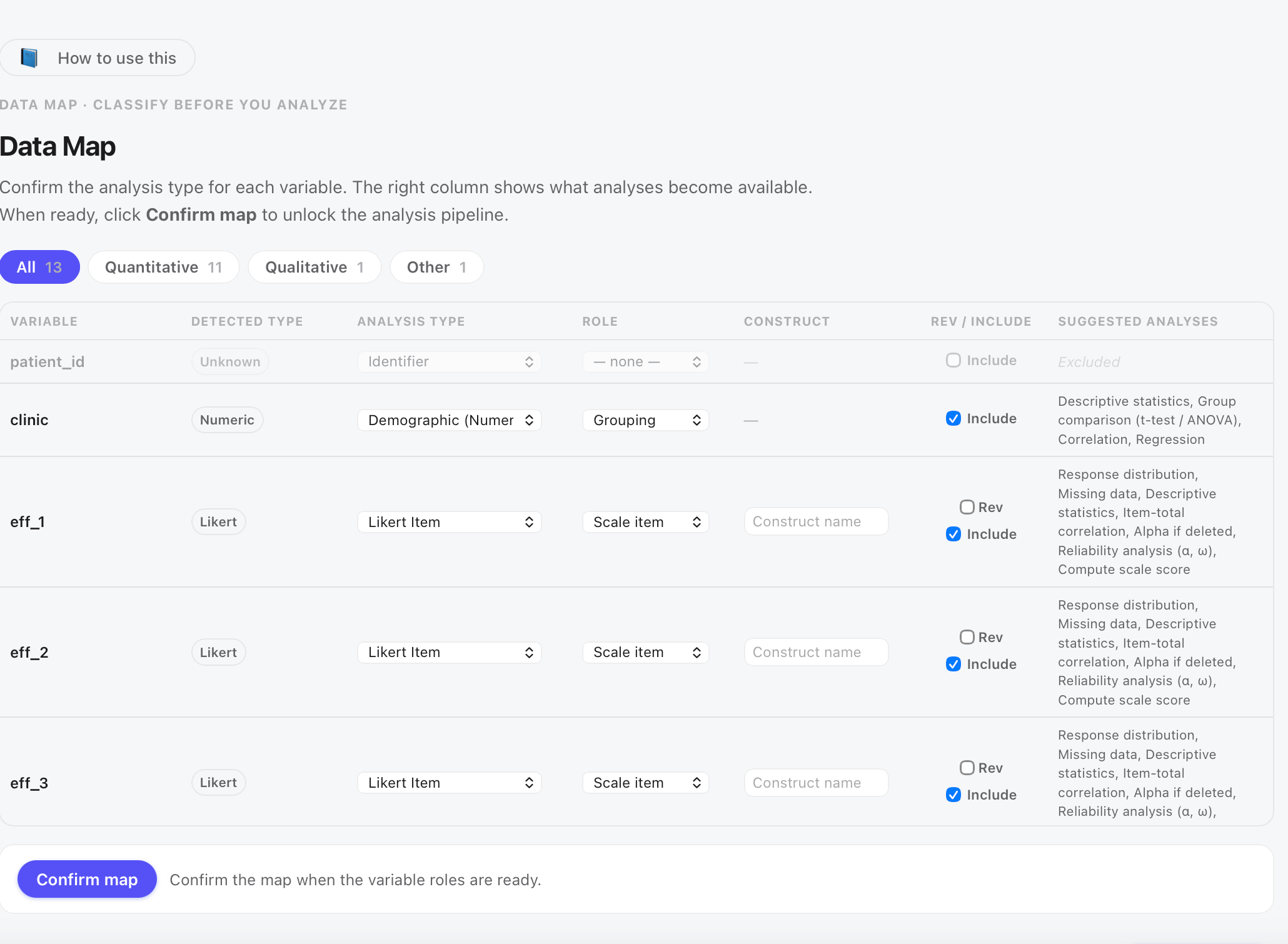 MM Studio Data Map with all 13 variables classified
