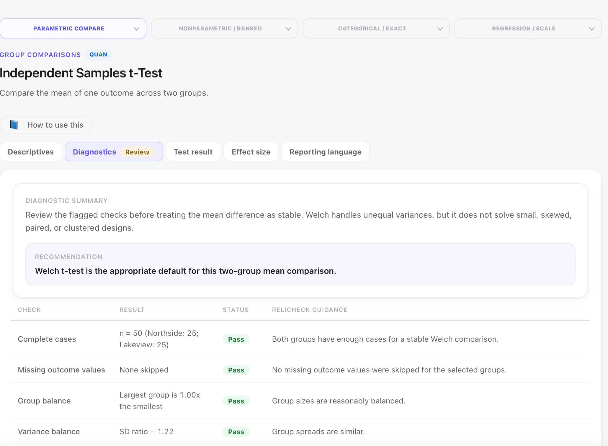 MM Studio t-test diagnostics with all pre-run checks passing