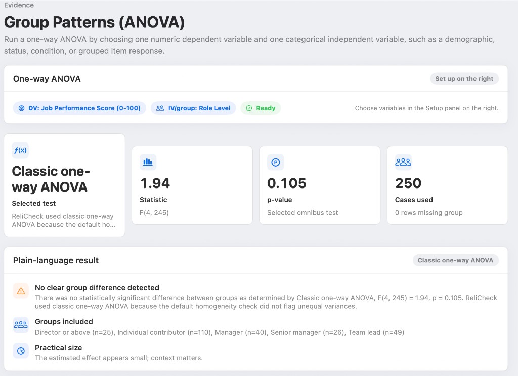 Quanta Group Patterns screen showing metric tiles and the plain-language result