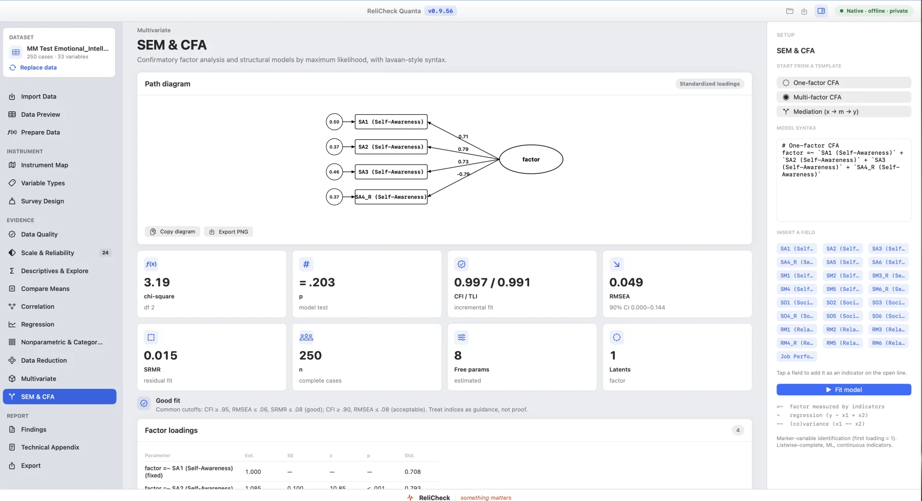 Quanta confirmatory factor analysis with fit indices